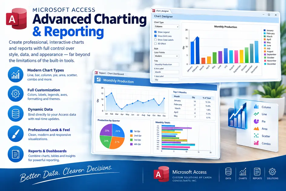 Concepteur de graphiques Microsoft Access